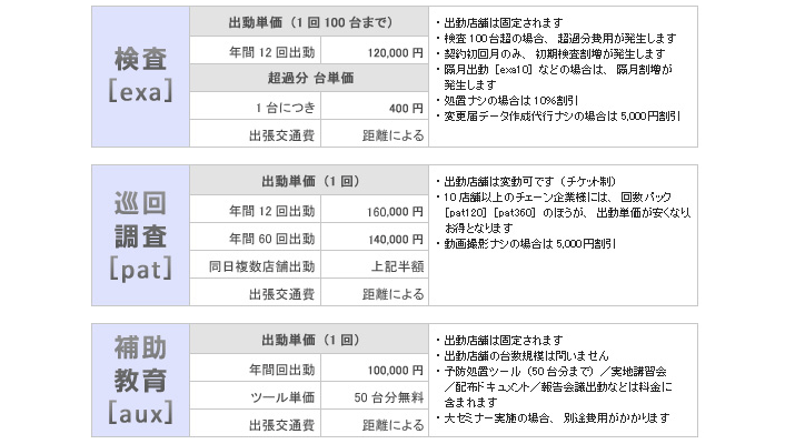 料金表